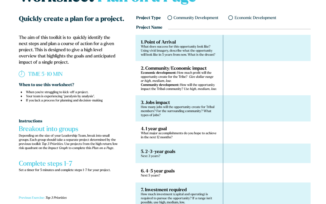 Worksheet – Plan on a Page