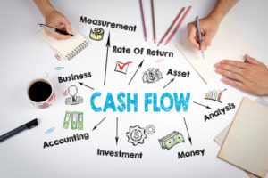 How’s Your Cash Flow?